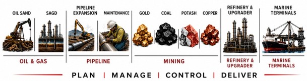 Sectors served: Oil & Gas (Oil Sand, SAGD), Pipeline (Expansion, Maintenance), Mining (Gold, Coal, Potash, Copper), Refinery & Upgrader, and Marine Terminals. Plan. Manage. Control. Deliver.